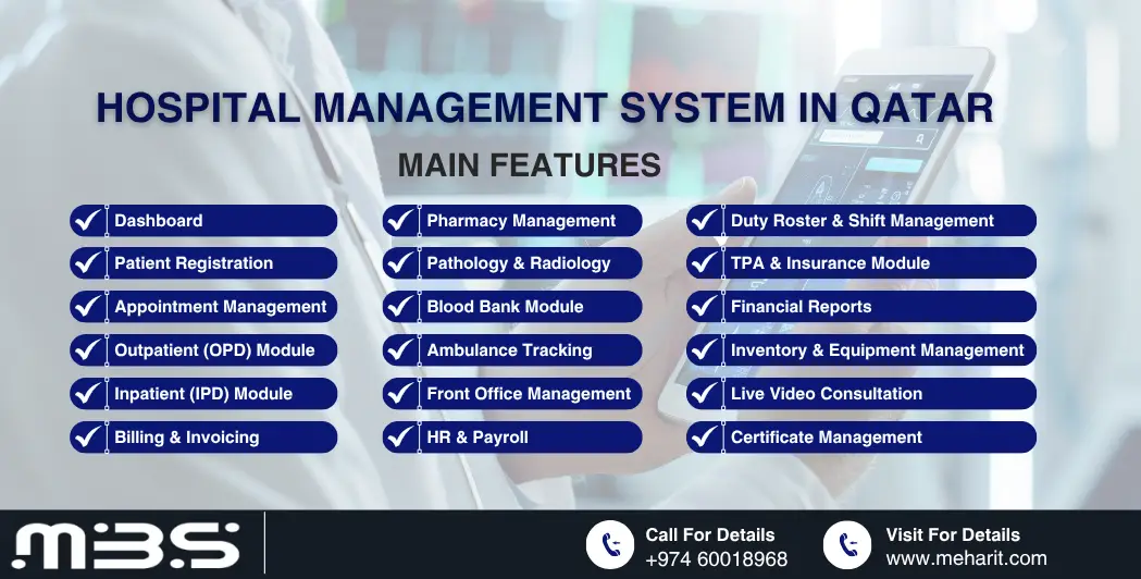 Reliable hospital management system development firms in Qatar focused on customized software